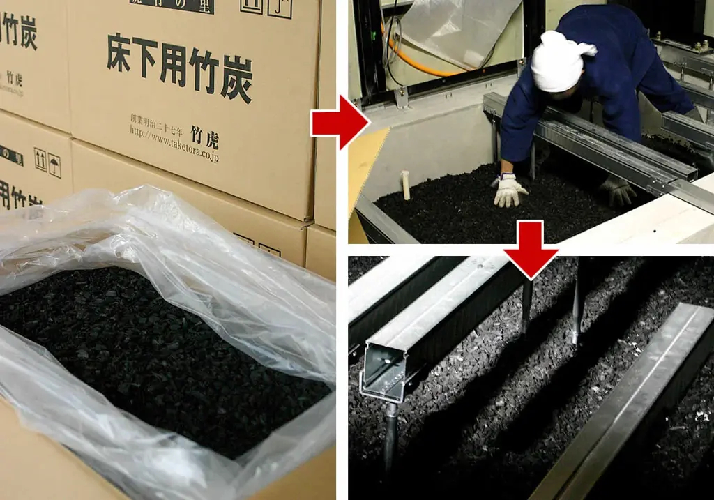 【先着50名様限定送料無料】住まい環境を整える「住宅床下用竹炭（約10g）」プレゼント！ 画像 3