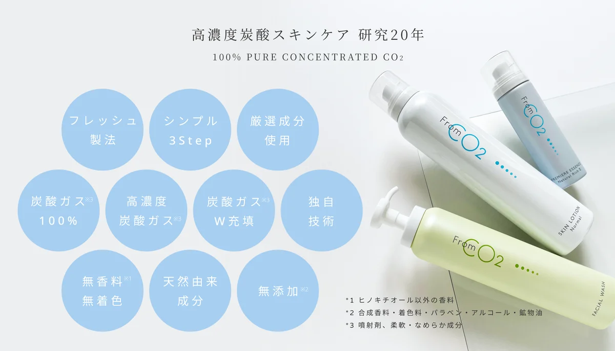 毛穴ケア×うるおいケアを同時に。 “乾かないクレイパック”という新発想 高濃度炭酸*×国産クレイ**の「ダブルクリアマスク」数量限定発売 画像 5