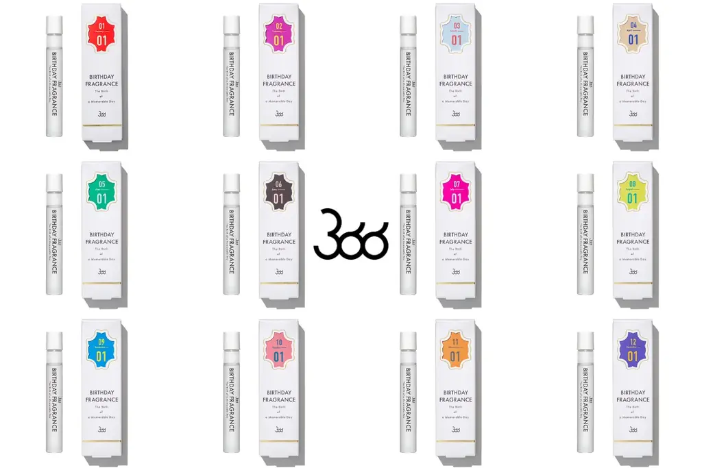 母の日に「自分が生まれた日」を贈る新提案。366のフレグランスで ❝母になった日❞ に想いを重ねる特別なギフト体験を。 画像 4