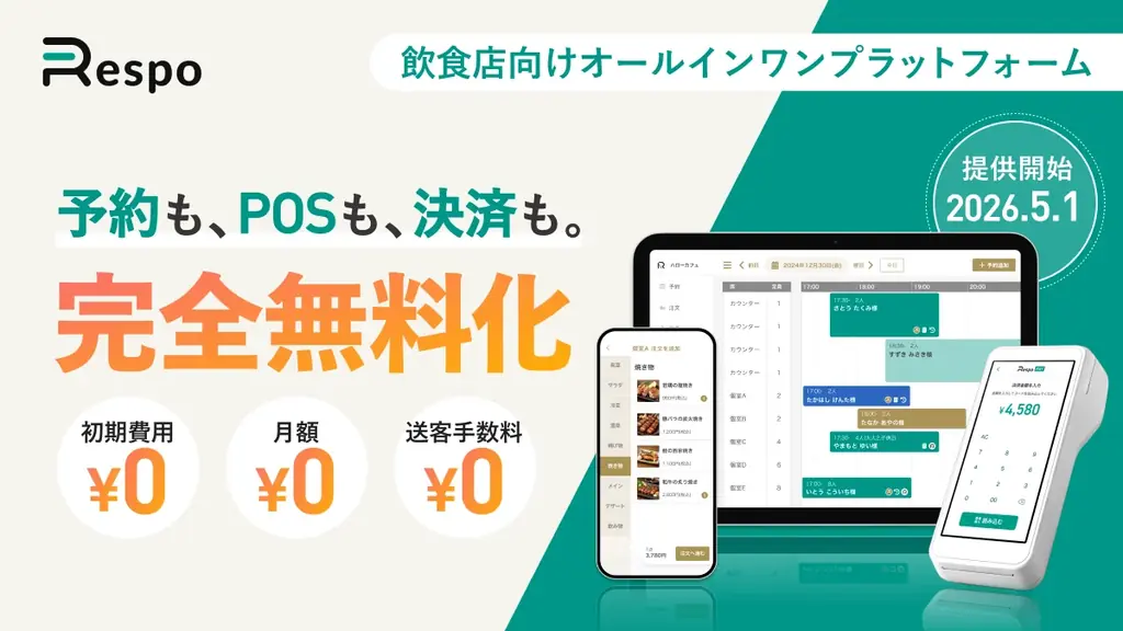 Respo主要機能無料化