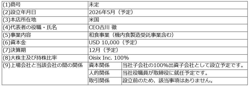 オイシックスグループが米国のBtoB事業へ初参入 ニューヨークを拠点とするBentOnの和食事業を譲受 画像 4
