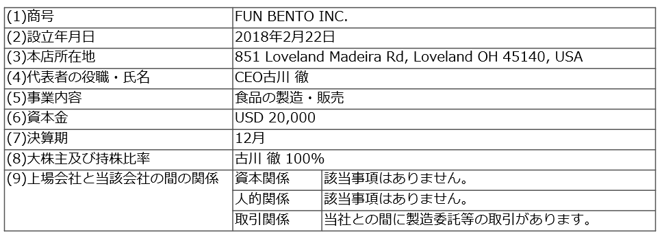オイシックスグループが米国のBtoB事業へ初参入 ニューヨークを拠点とするBentOnの和食事業を譲受 画像 5