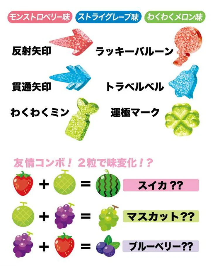 大人気スマホゲーム「モンスターストライク」と「カンデミーナ」がモンスト要素満載の初コラボ！カンロ「カンデミーナグミ ストライクショット」発売 画像 2