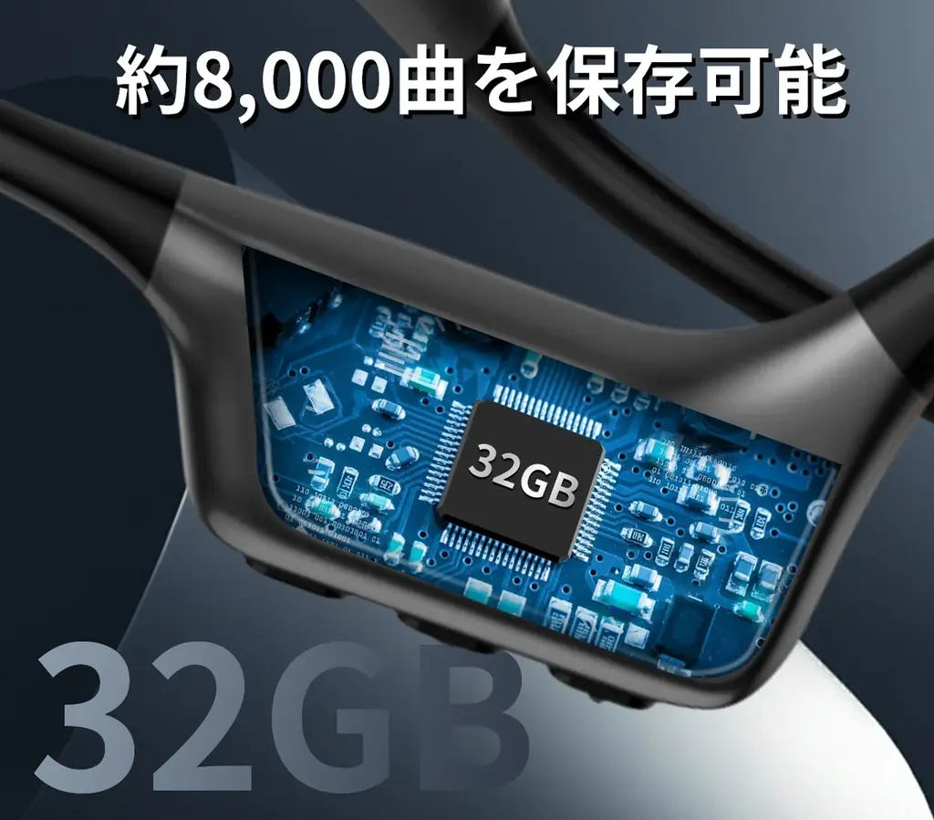 【超コンパクト】耳にかけるだけで音が大きく！耳を塞がないワイヤレス骨伝導式集音ヘッドセット「キコラク」。4月17日（金）11時にCAMPFIREにて登場。今すぐ事前登録最大50％OFF！ 画像 10