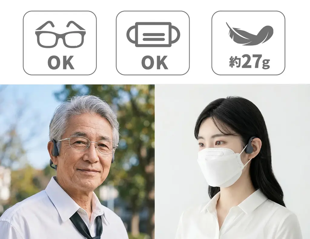 【超コンパクト】耳にかけるだけで音が大きく！耳を塞がないワイヤレス骨伝導式集音ヘッドセット「キコラク」。4月17日（金）11時にCAMPFIREにて登場。今すぐ事前登録最大50％OFF！ 画像 13