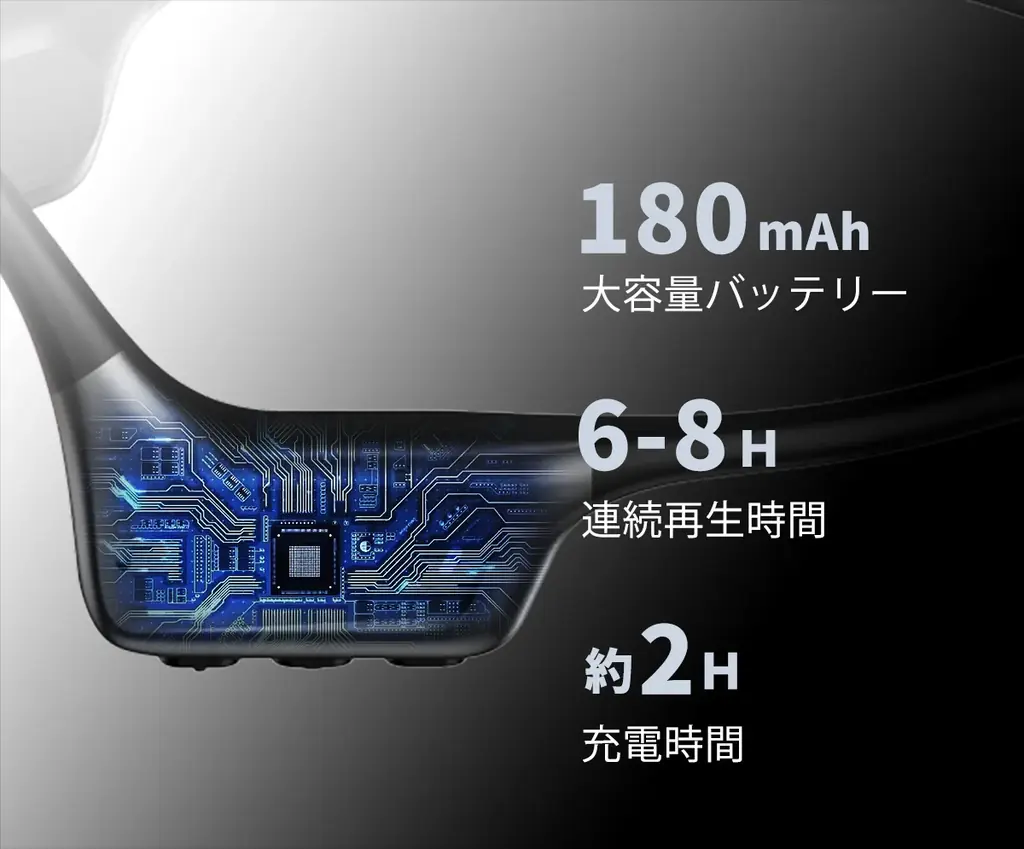 【超コンパクト】耳にかけるだけで音が大きく！耳を塞がないワイヤレス骨伝導式集音ヘッドセット「キコラク」。4月17日（金）11時にCAMPFIREにて登場。今すぐ事前登録最大50％OFF！ 画像 14