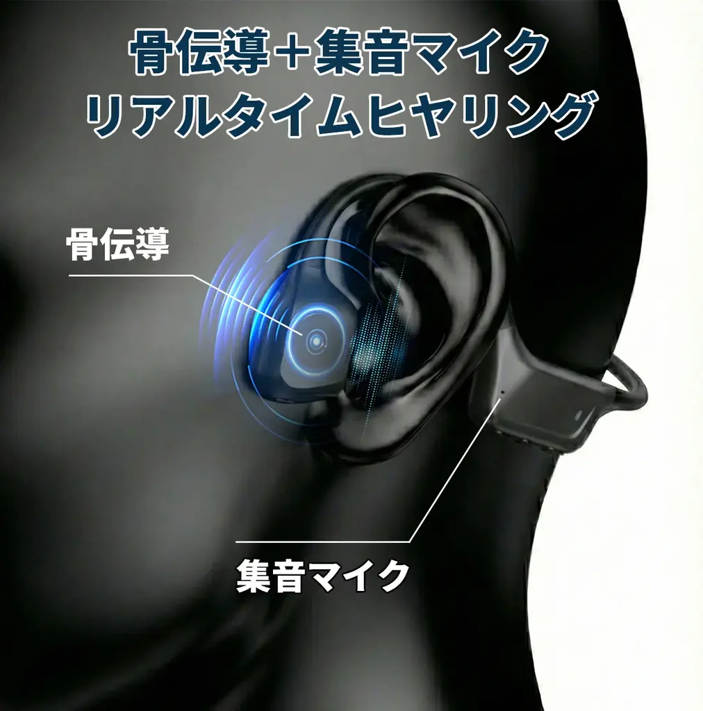 【超コンパクト】耳にかけるだけで音が大きく！耳を塞がないワイヤレス骨伝導式集音ヘッドセット「キコラク」。4月17日（金）11時にCAMPFIREにて登場。今すぐ事前登録最大50％OFF！ 画像 6