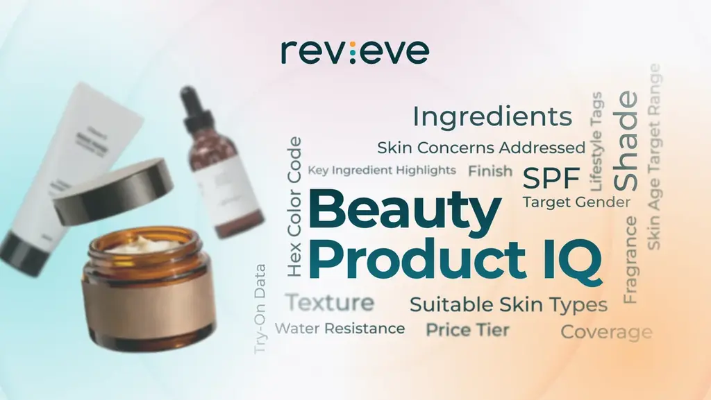 Revieve、Beauty Product IQを発表：ビューティーAI、コマース、マーケット戦略の未来を支える新たなインテリジェンスレイヤー 画像 1