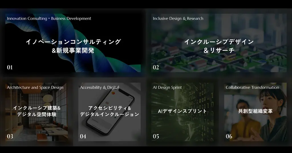 専門知識不要、ワンクリックでWebサイトのアクセシビリティをAIが評価、レポートを自動生成するツール「AXY（アクシー）」を正式提供開始 画像 10