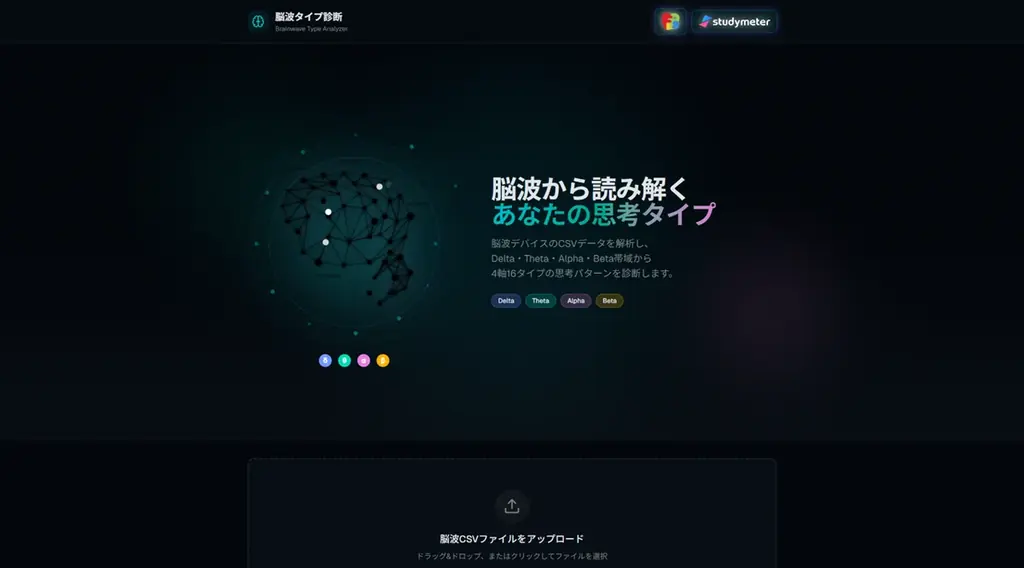 脳波タイプ診断展示