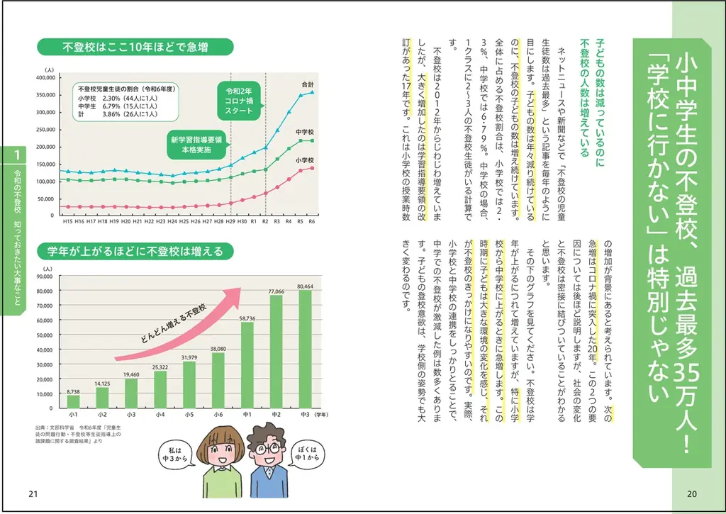 不登校の子どもは過去最高の35万人超え！ 「まさか、うちの子が…」と動揺する保護者が求める情報を網羅した決定版が発売 画像 2