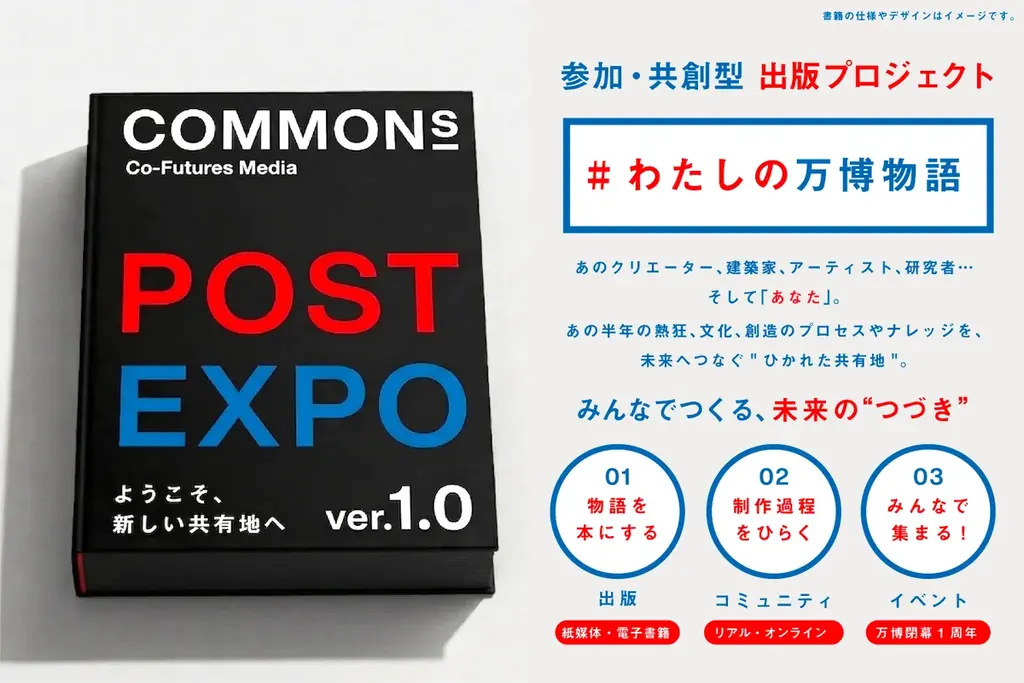万博の“つづき”を、みんなでつくる。COMMONs、共創型出版プロジェクト始動 ──「#わたしの万博物語」を開始 画像 3