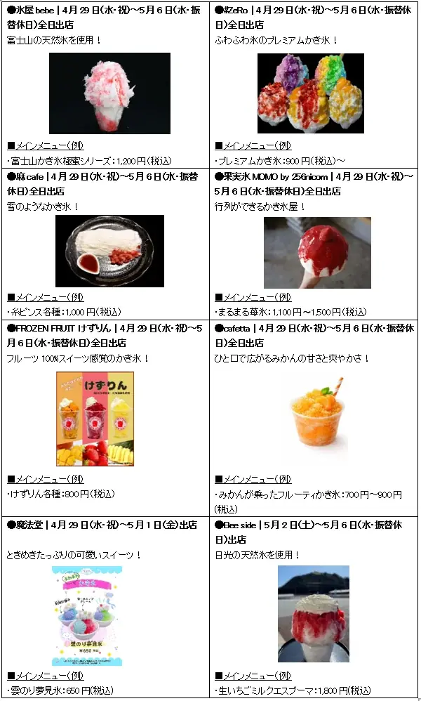 GWに夏を先取り！SNS映え間違いなしの様々なかき氷が楽しめる8日間 「ODAIBA かき氷フェス2026」開催！ 画像 2