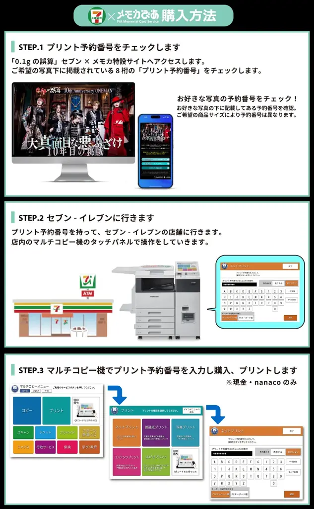 ヴィジュアル系バンド『0.1gの誤算』の10周年記念ライブのベストショットがセブン‐イレブンのマルチコピー機に登場　メモカぴあにて販売開始！ 画像 8