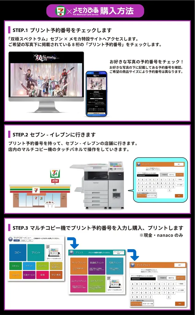 メンズアイドル『双極スペクトラム』のライブフォトがセブン‐イレブンのマルチコピー機に登場　メモカぴあにて販売開始！ 画像 10