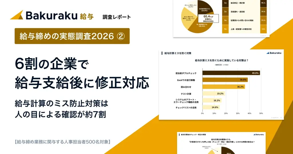 給与支給後の修正は6割、チェック業務の実態と対策