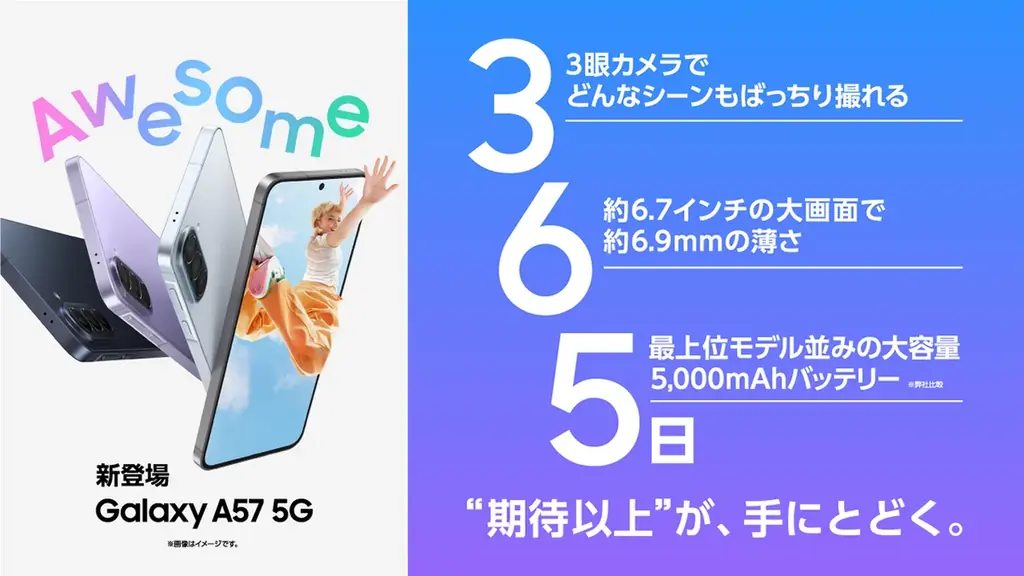 「Samsung Galaxy A57 5G」（SIMフリーモデル）2026年4月16日(木)予約開始・4月23日(木)発売 画像 2