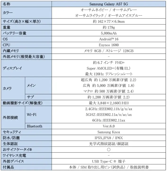 「Samsung Galaxy A57 5G」（SIMフリーモデル）2026年4月16日(木)予約開始・4月23日(木)発売 画像 9
