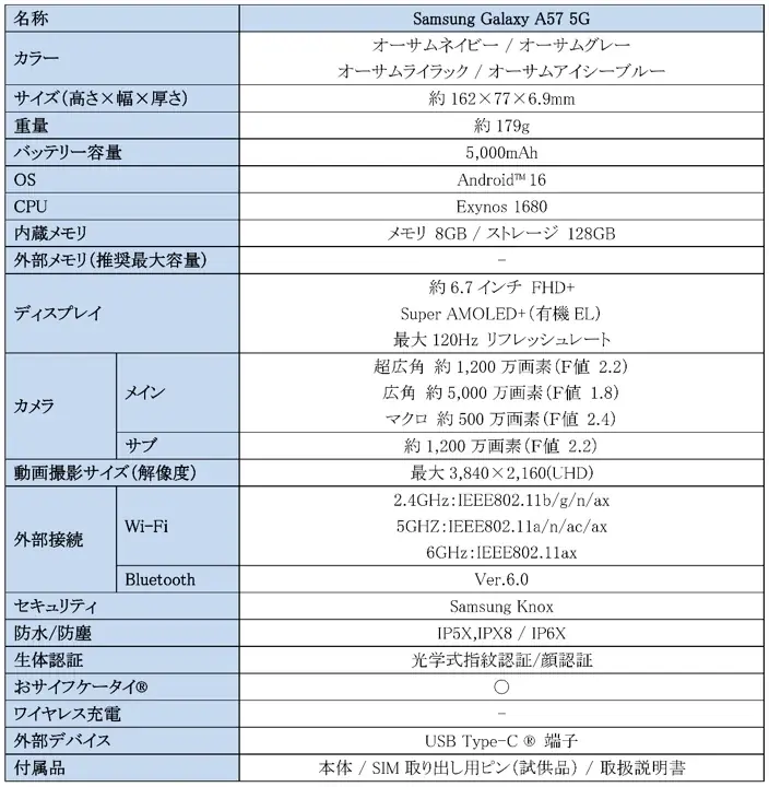 ＜Samsung＞「Samsung Galaxy A57 5G」（SIMフリーモデル）2026年4月16日(木)予約開始・4月23日(木)発売 画像 10