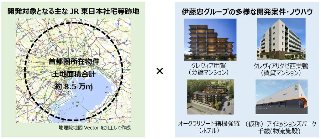JR東日本グループと伊藤忠グループによる不動産事業分野における統合契約締結について 画像 3