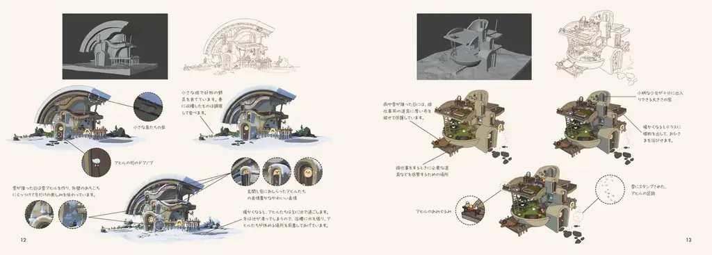 「この家には物語が詰まっている」イラストレーター・吉田 誠治 氏推薦！韓国のゲームコンセプトアーティストが描くイラスト設定資料集『イソマルトの夢見る家』5月下旬発売 画像 4