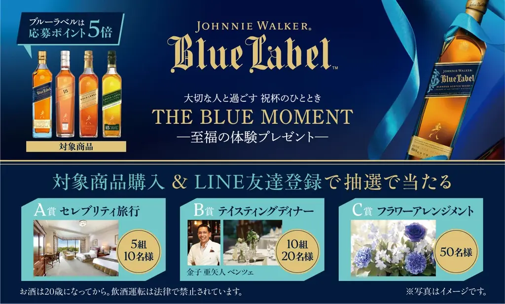 ジョニーウォーカーブルーラベルが5月1日より母の日・父の日限定の体験型ギフトキャンペーンを開始　ブルーラベルをご注文の方にミニボトルをプレゼント、豪華旅行やペアリングディナーが当たるチャンスも 画像 3