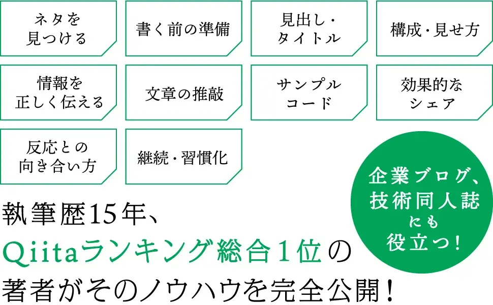 ITエンジニアの成長にはアウトプットが重要！新刊『技術記事を書く技術』4/27発売！試し読みPDFも無料提供 画像 3