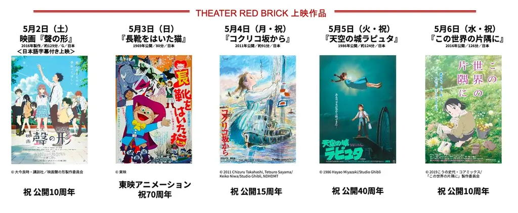 日本最大級の野外シネマフェスティバル「SEASIDE CINEMA 2026」横浜‧みなとみらい 大人気作品の野外上映が決定!『天空の城ラピュタ』や 『バック‧トゥ‧ザ‧フューチャー』など全15作品 画像 9