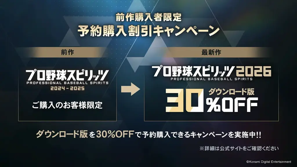 シリーズ最新作『プロ野球スピリッツ2026』 7月16日（木）に発売決定！本日4月16日（木）から予約受付を開始 画像 19