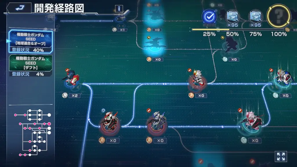 『SDガンダム ジージェネレーション エターナル』4/16 でサービス開始から1周年！ダイヤ3000個が貰える「パネルミッション」など開催中！ 画像 27