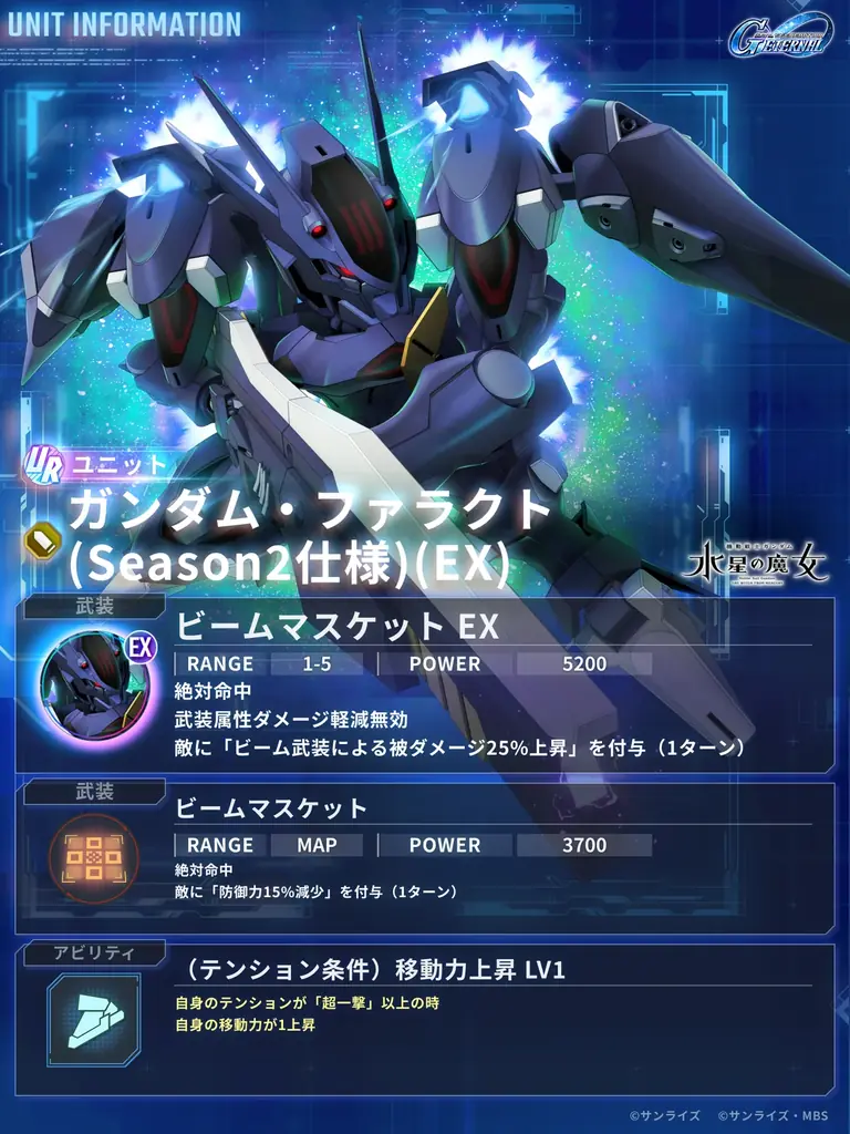『SDガンダム ジージェネレーション エターナル』4/16 でサービス開始から1周年！ダイヤ3000個が貰える「パネルミッション」など開催中！ 画像 6