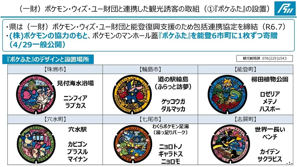 4月29日から一般公開 能登に『ポケふた』6市町設置