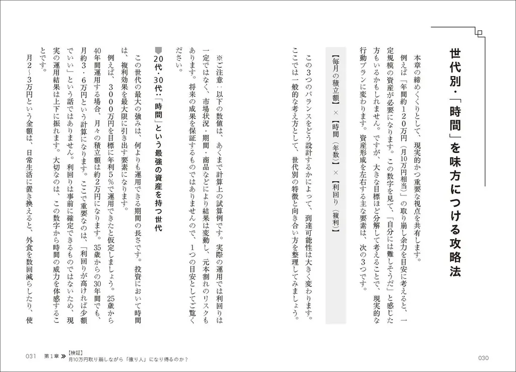 新NISA3年目、積立設定を見直しながら「億り人」を目指す！ 大人気マネー系YouTuber・ガーコ氏が贈る、待望の最新刊『新NISA投資のアップデート 毎月10万円受け取りながら億り人になる』 画像 4