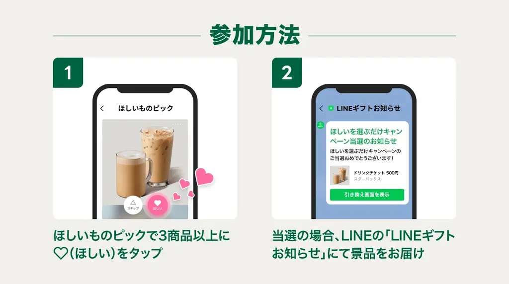 【LINEギフト】“ほしい(♡)”するだけで人気商品が当たる「ほしいを選ぶだけキャンペーン」を開催 画像 2