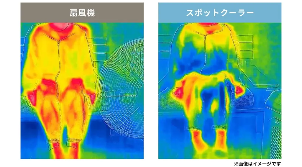 窓のない空間でもパワフル冷却！従来比約2.8倍のダクトレススポットクーラー新発売 画像 4
