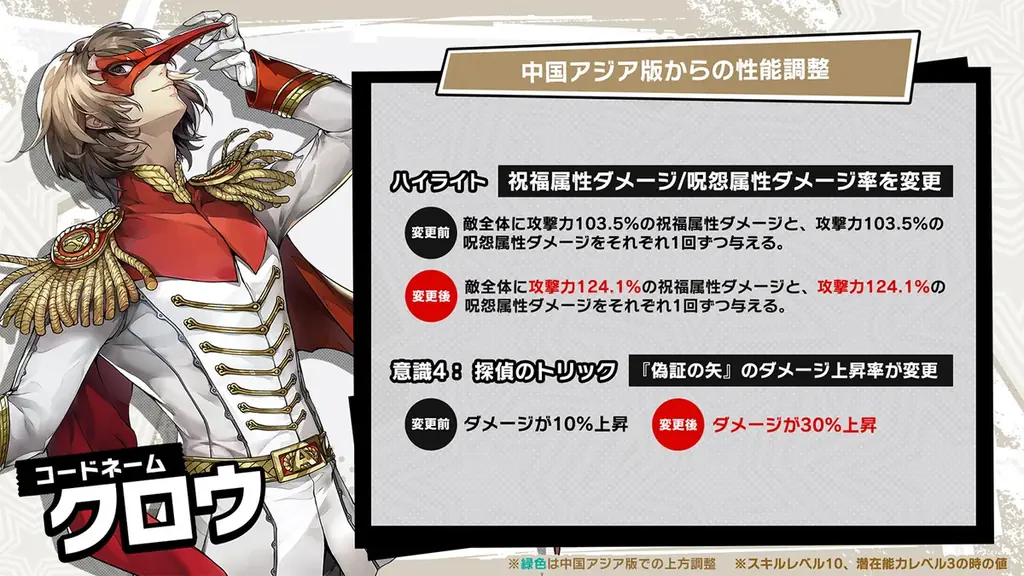 『ペルソナ５: The Phantom X』『ペルソナ５ ザ・ロイヤル』の「明智 吾郎」が登場！Ver.3.6アップデートを実施 画像 12