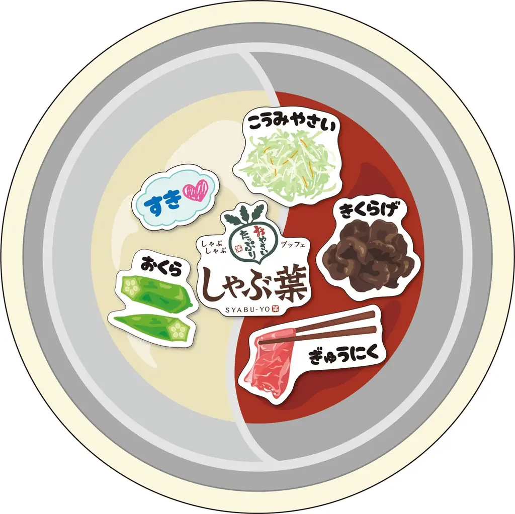 しゃぶ葉のGWはフェア×厳選肉で北海道づくし！数量限定で『北海道産牛肩ロース』が登場 画像 15