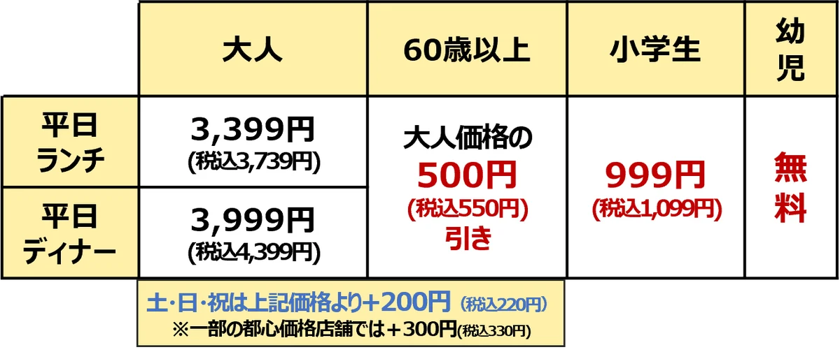 しゃぶ葉のGWはフェア×厳選肉で北海道づくし！数量限定で『北海道産牛肩ロース』が登場 画像 3