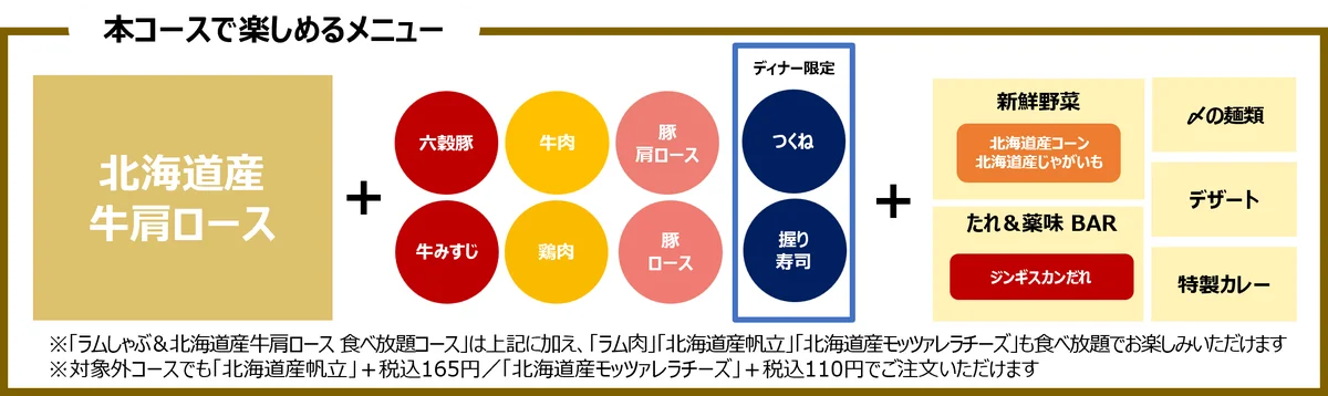 しゃぶ葉のGWはフェア×厳選肉で北海道づくし！数量限定で『北海道産牛肩ロース』が登場 画像 4
