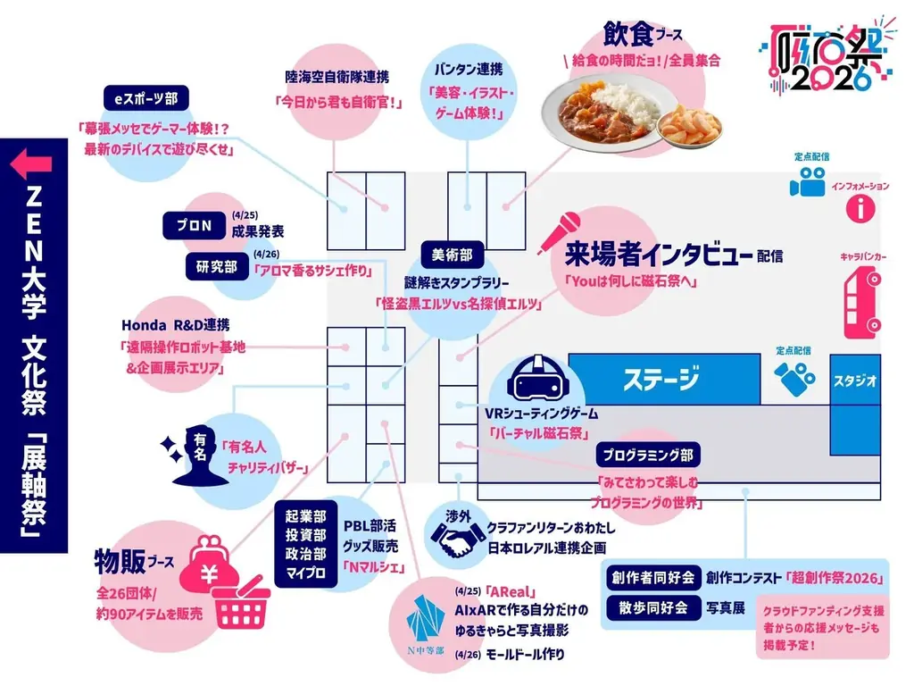 全校生徒3万5,000名のN高グループが日本最大級の高校の文化祭「磁石祭2026」を開催 生徒主体で企画した100以上のプログラムが、オンライン会場と「ニコニコ超会議2026」内のリアル会場に集結 画像 13