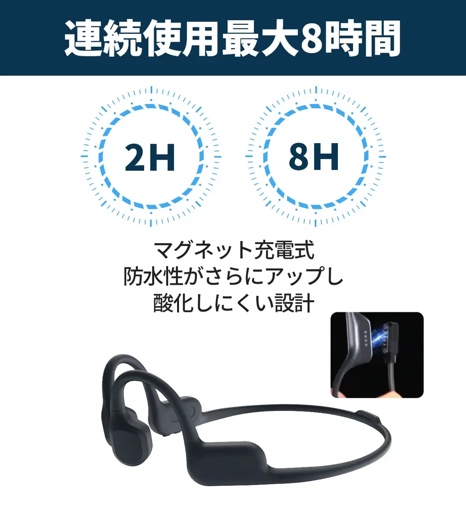 【超コンパクト】耳にかけるだけで音が大きく！耳を塞がないワイヤレス骨伝導式集音ヘッドセット「キコラク」。本日より11時にCAMPFIREにて登場。今すぐ事前登録最大50％OFF！ 画像 15