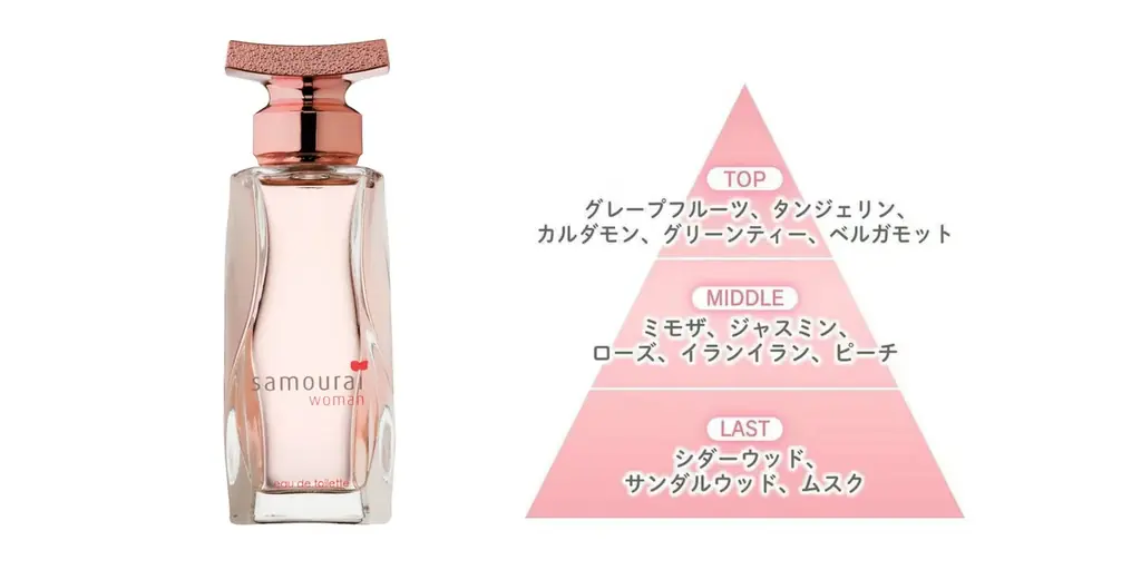 フレグランスブランド「SAMOURAI (サムライ) 」が、アラン・ドロン主演映画「サムライ４Kレストア」公開記念コラボレーションを実施 画像 7