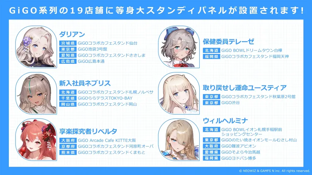 『ブラウンダスト2』、明日から、GiGOグループ19店舗でノベルティ付きドリンクが登場！ 画像 3