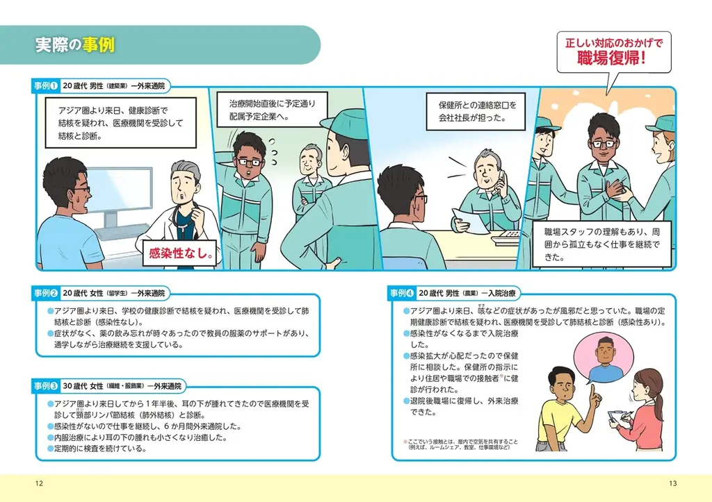 「外国出生労働者・留学生の健康管理のために 結核がよくわかる本」発行のご案内 画像 2