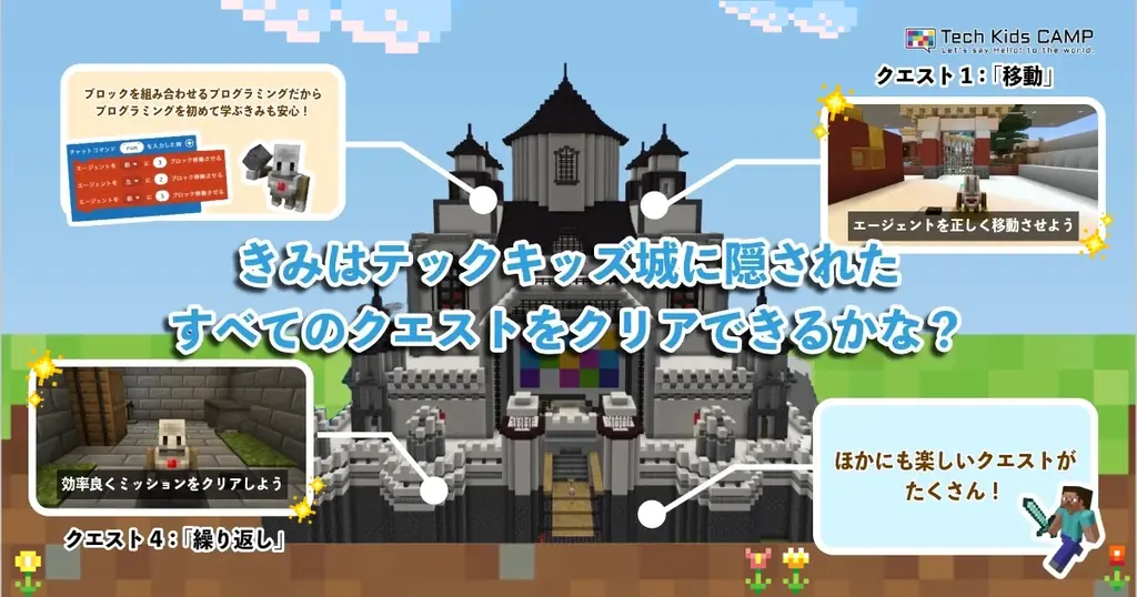 プログラミング体験ワークショップ「Tech Kids CAMP Summer 2026」開催決定 画像 2