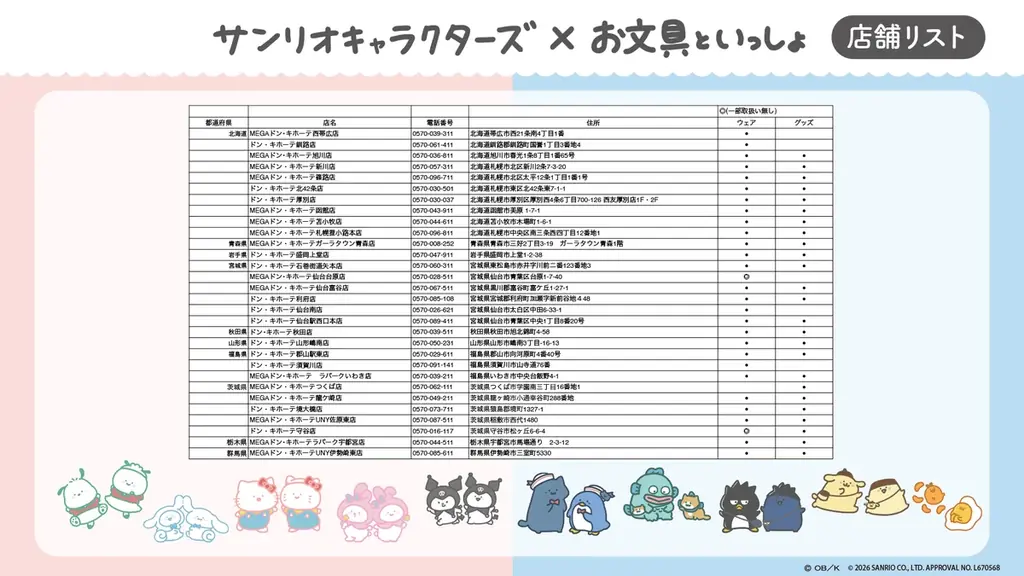 「お文具といっしょ」と「サンリオキャラクターズ」のコラボ！4/25 (土)より、全国の「ドン・キホーテ」、「アピタ」店舗にて限定商品を発売開始！ 画像 4