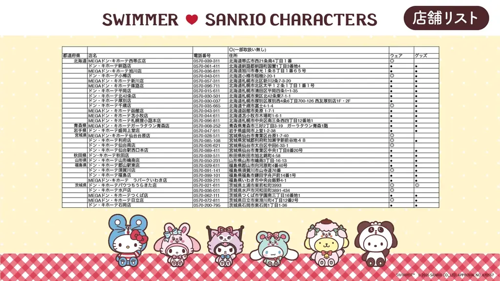 「SWIMMER」と「サンリオキャラクターズ」のコラボ！4/18 (土)より、全国の「ドン・キホーテ」、「アピタ」店舗にて限定商品を発売開始！ 画像 5