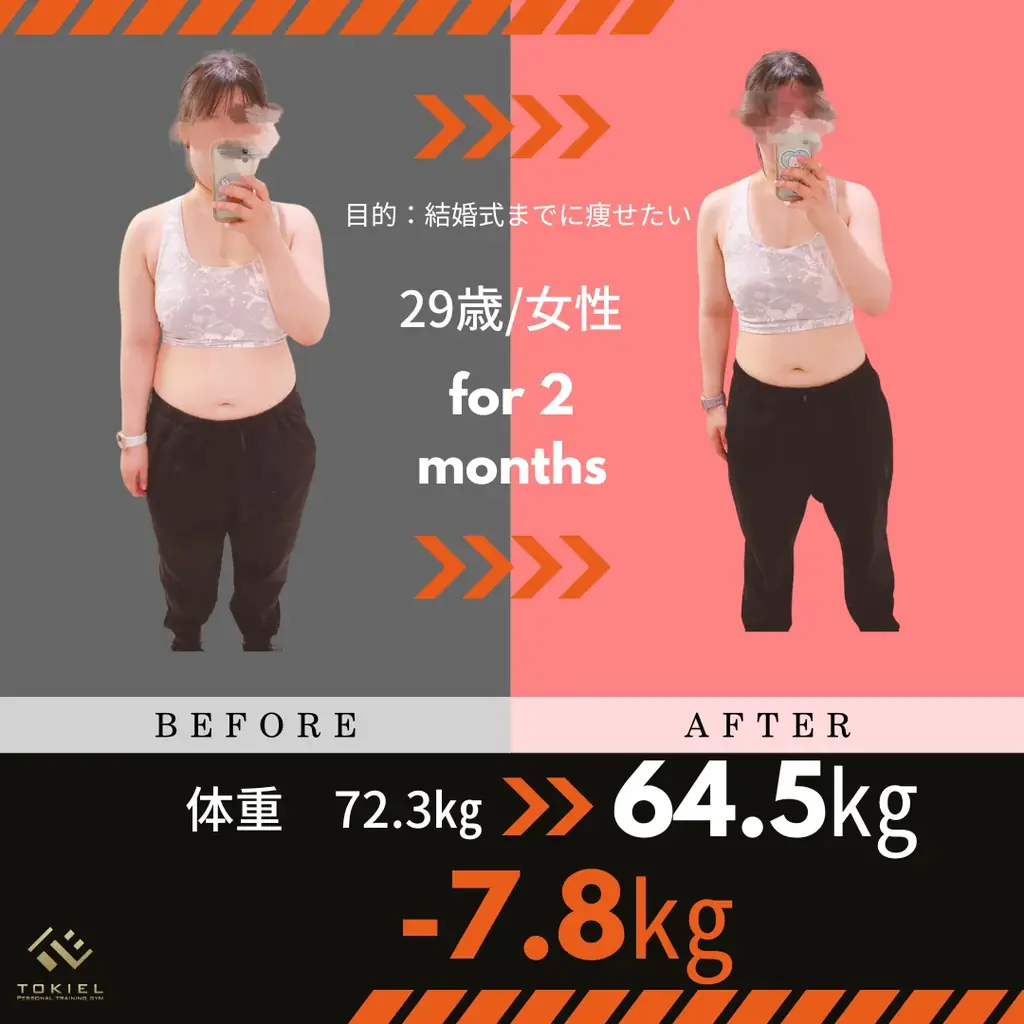 JR山陽本線 岡山駅『パーソナルトレーニングジム TOKIEL岡山駅前店【トキエル】』オープン【岡山県 岡山市 北区錦町7-17】 画像 5