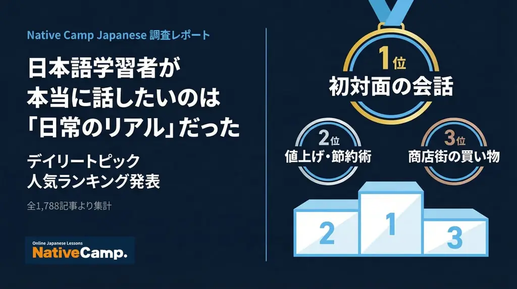 Native Camp調査：実生活で使える日本語TOP3