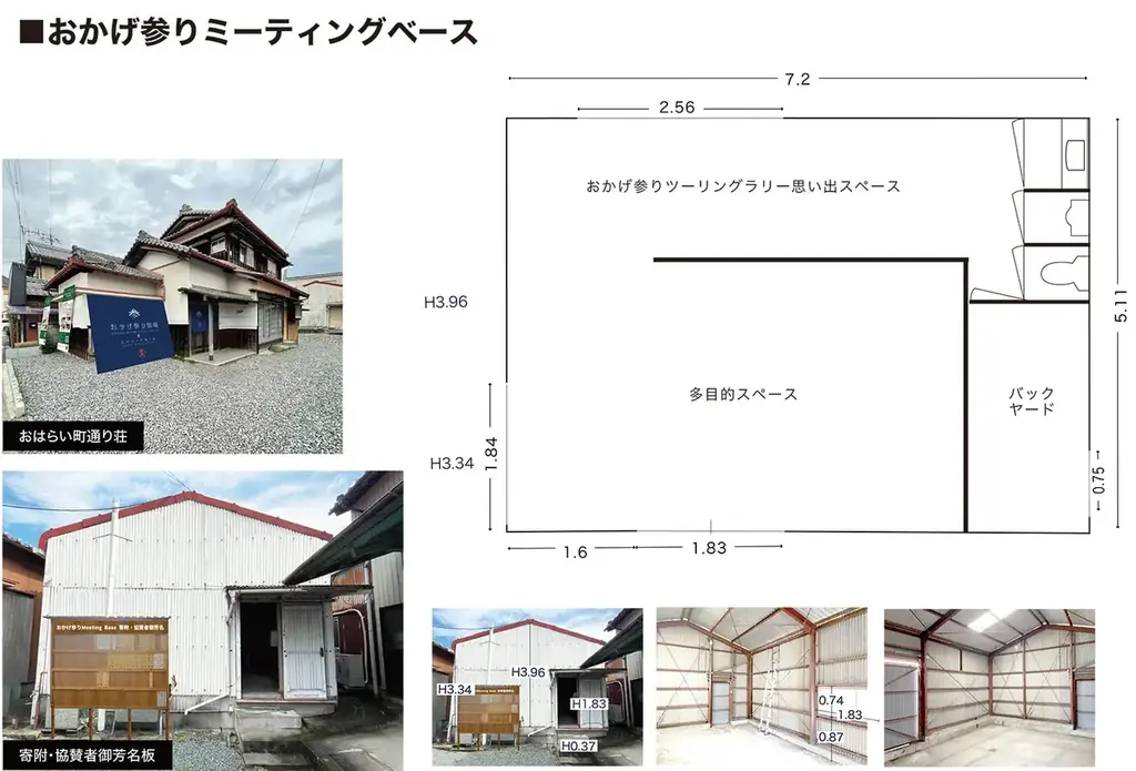 伊勢神宮参拝「おかげ参りツーリングラリー2026」4月25日（土）より3年目の開催 画像 7